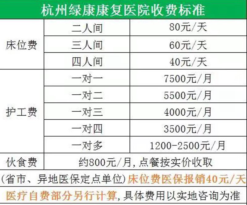 家政服务行业:关于杭州保姆的新动向